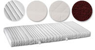 matelas mousse HD 7 zones