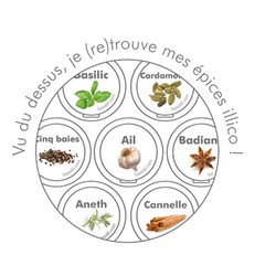 4. vous retrouvez vos épices illico