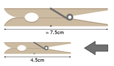 taille pinces à linge Redecker (petites vs. standard)